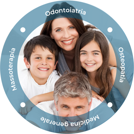 centro odontoiatrico osteopatico nutrizionale bergamo